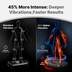 MERACH V33 Pro LED touchscreen closeup for easy control and clear workout visibility