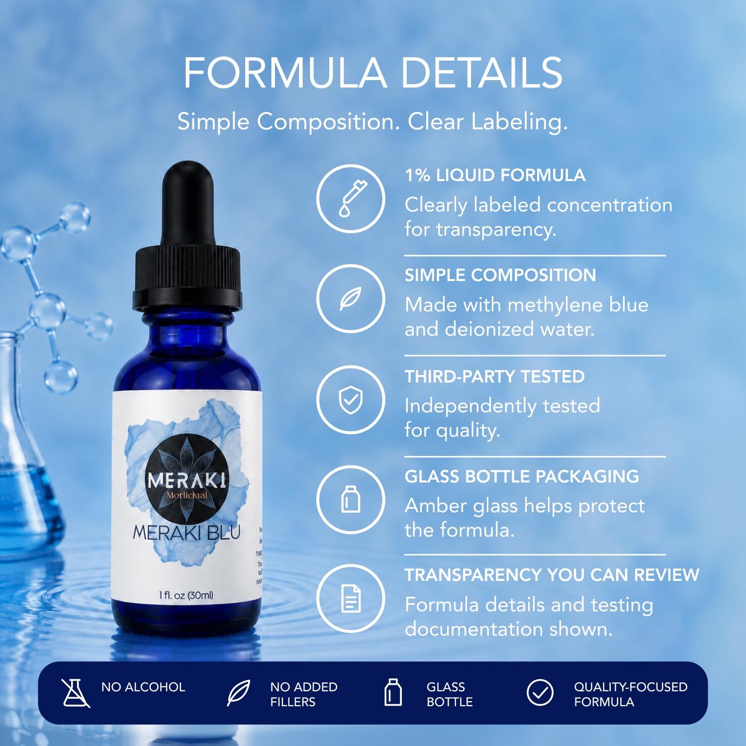 Meraki Medicinal batch lot sticker on bottle showing traceable testing