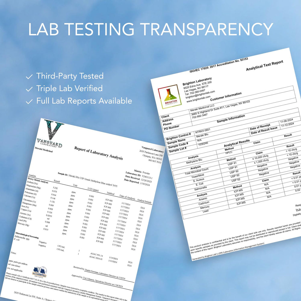 Meraki Medicinal third-party lab report sheet indicating verified purity