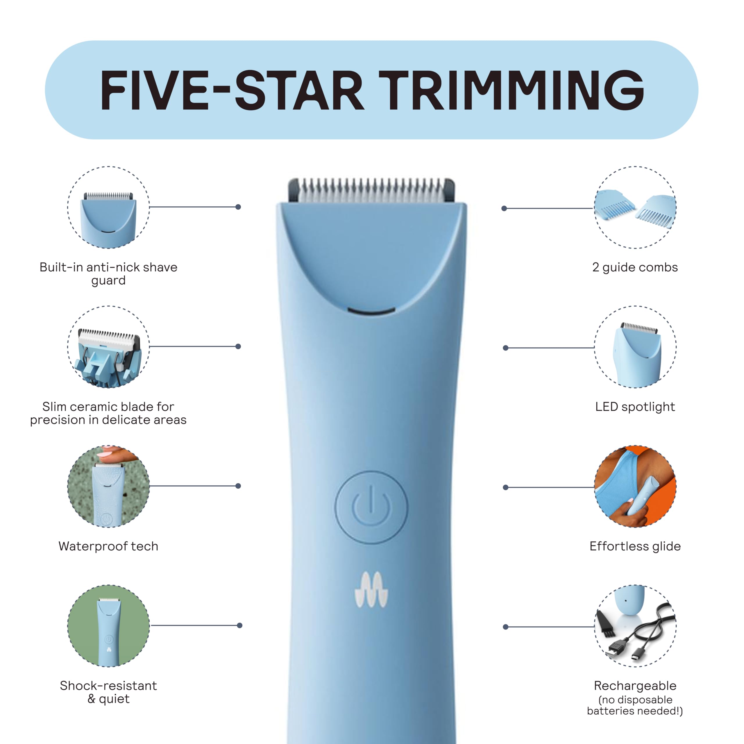 MERIDIAN Slimmer Trimmer side grip detail for secure handling benefit