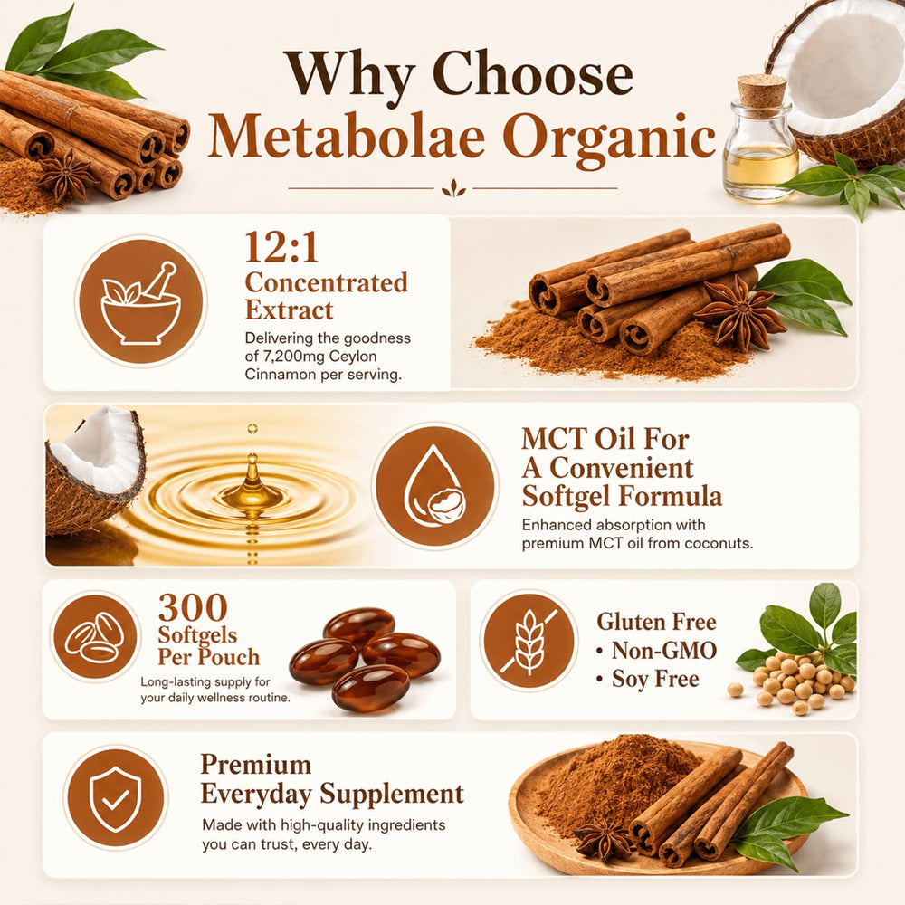 Metabolae Organic softgels beside morning coffee to show routine convenience