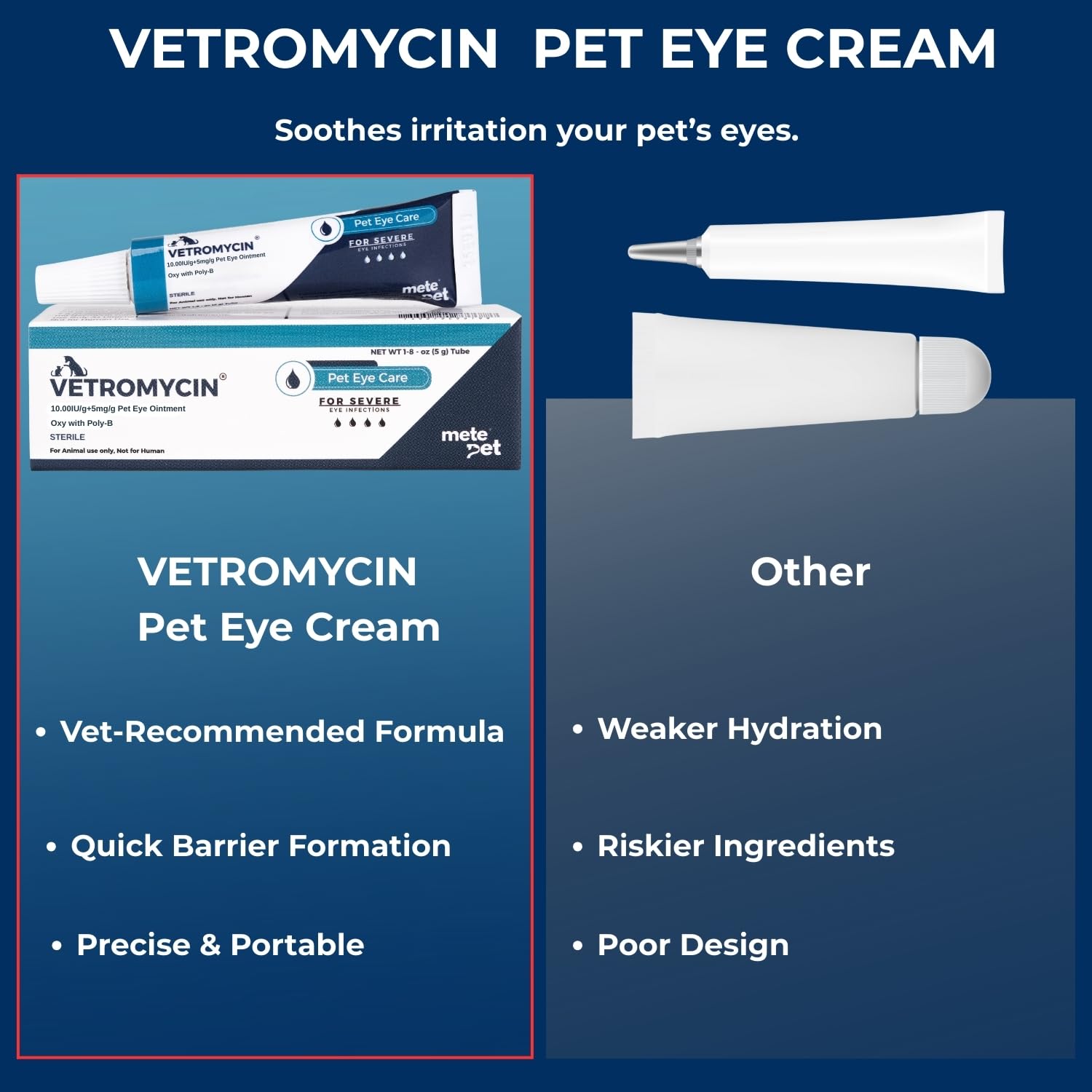 METEPET cap and nozzle detail showing hygienic seal and precise dispensing