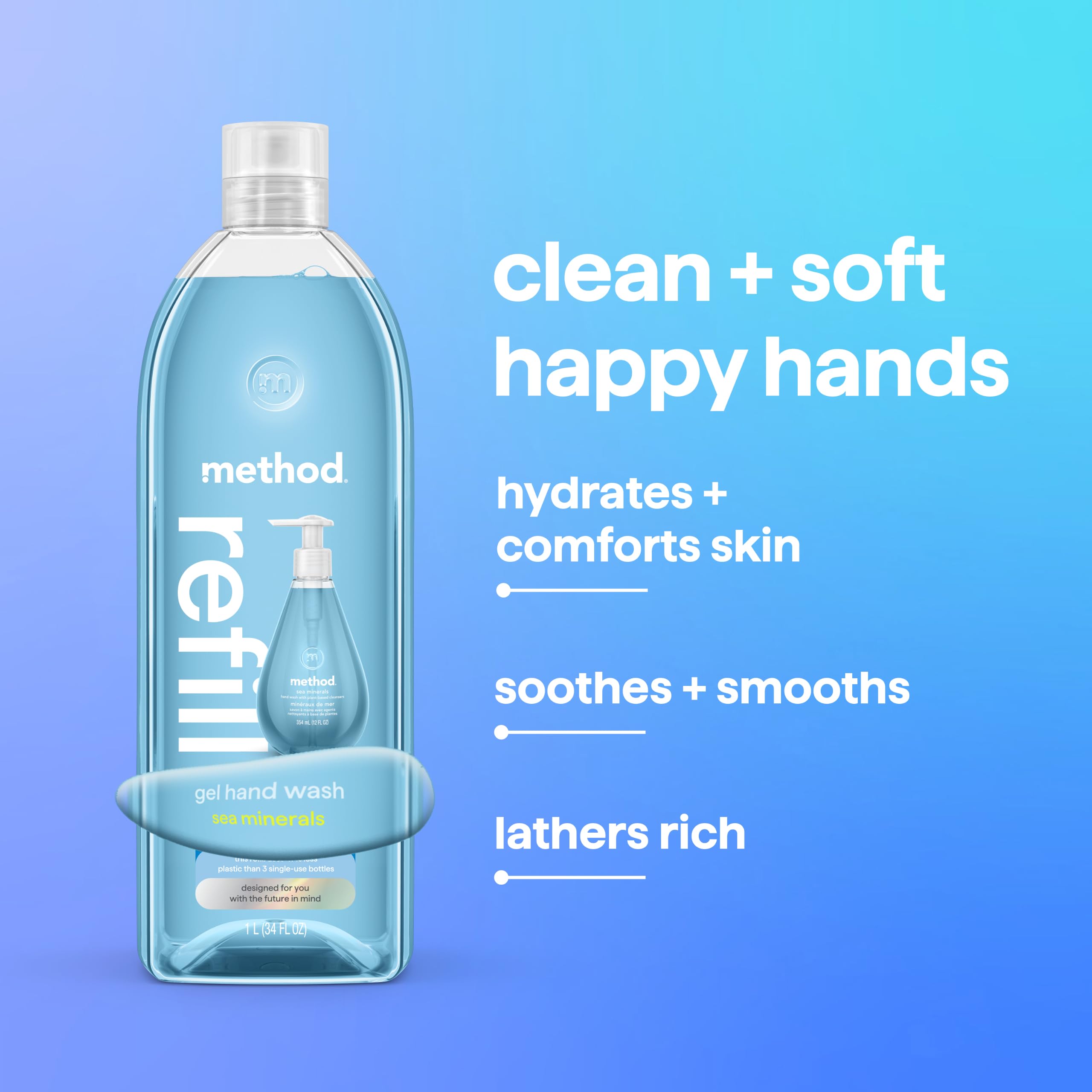 Method pump bottle and refill staged at bathroom sink for convenient everyday use