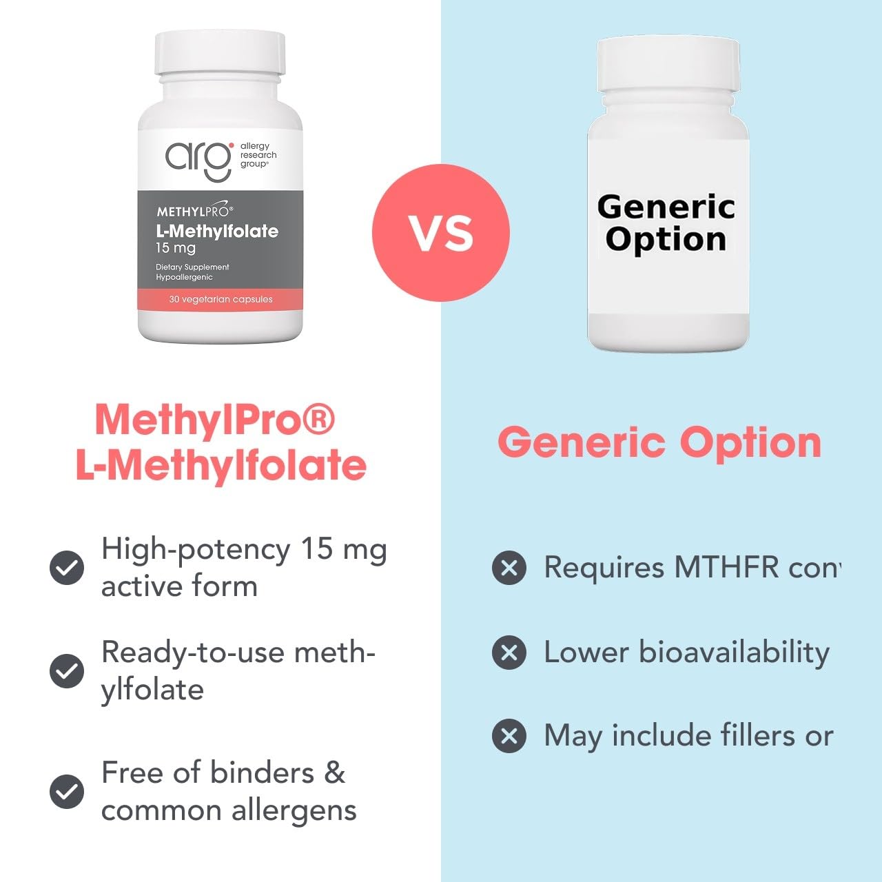 Hand holding a MethylPro tablet illustrating single-dose portability and ease