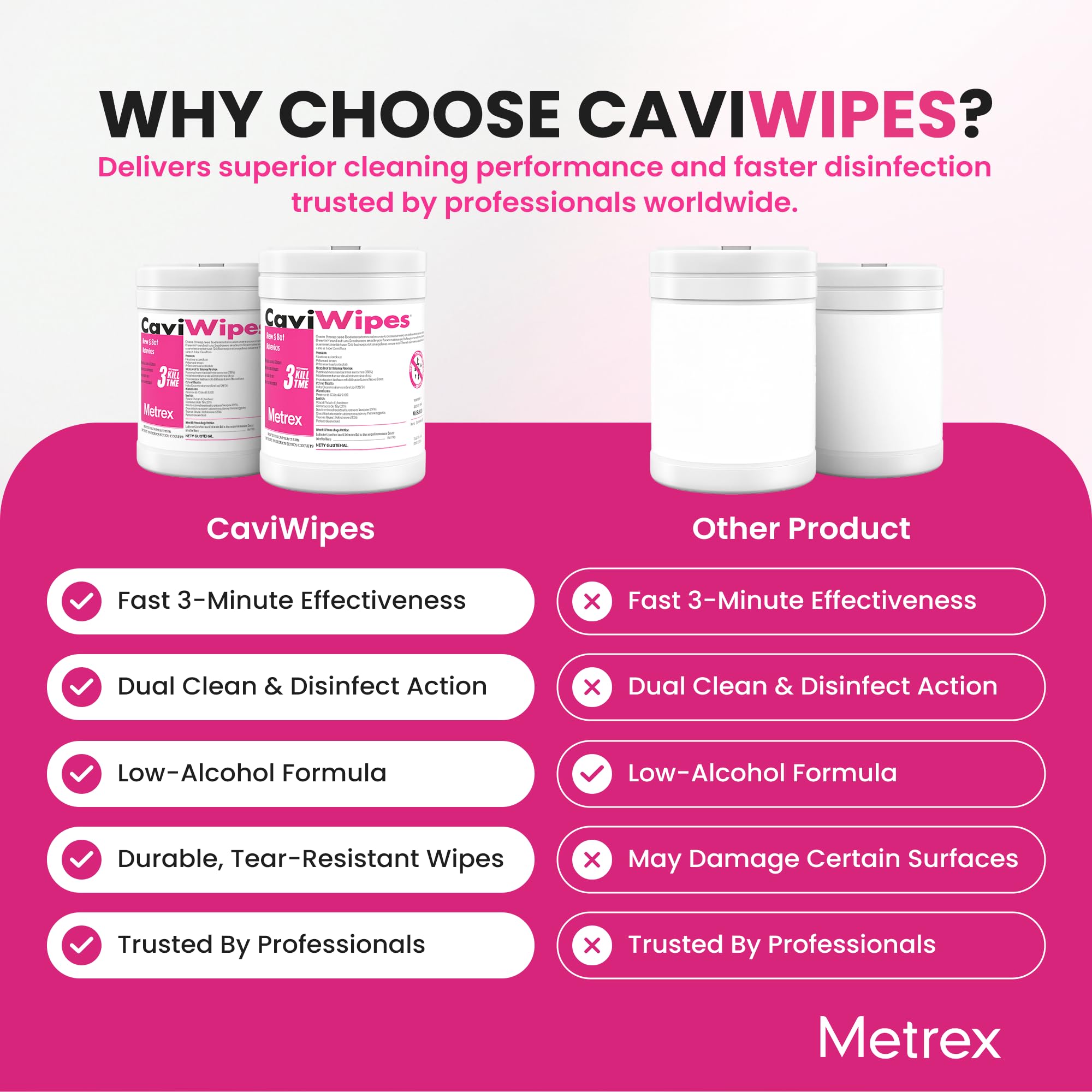 Metrex CaviWipes wipe in hand demonstrating 6 by 6.75 inch size for efficient surface coverage