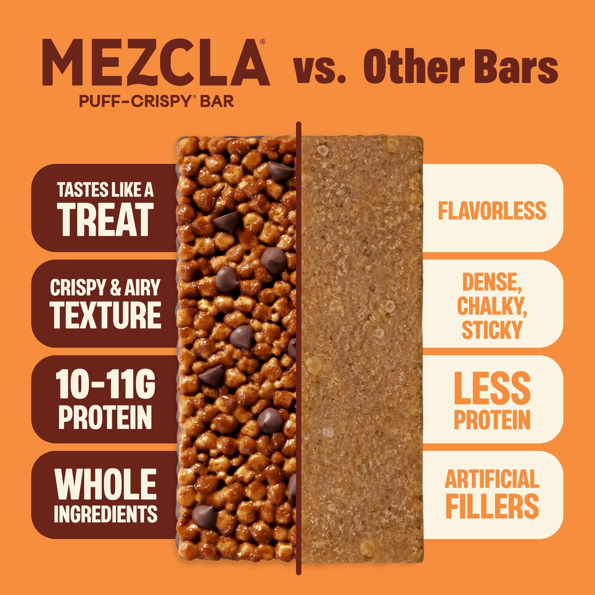 Mezcla bar beside running shoes suggesting post-workout protein refuel