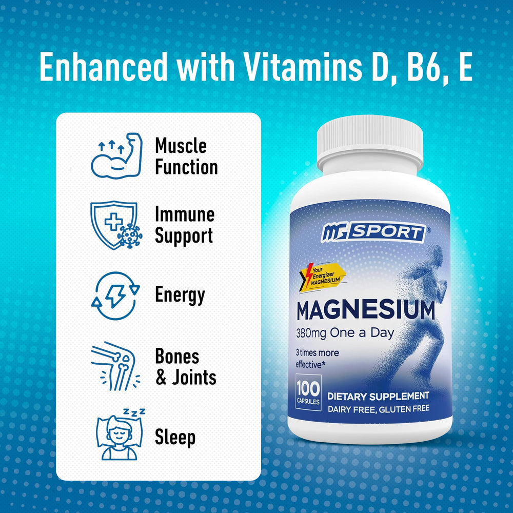 MgSport supplement facts label highlighting magnesium amount and no buffers