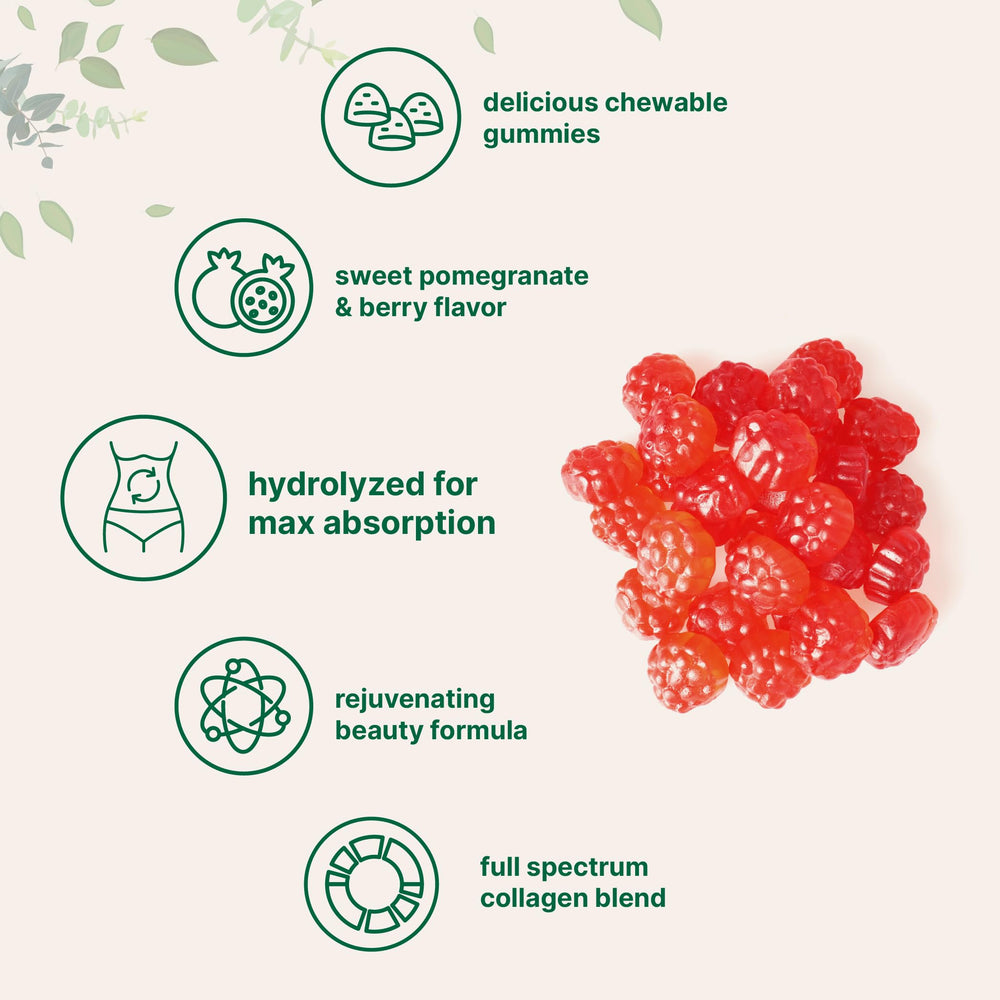 Micro Ingredients open bottle with gummies emphasizing easy access