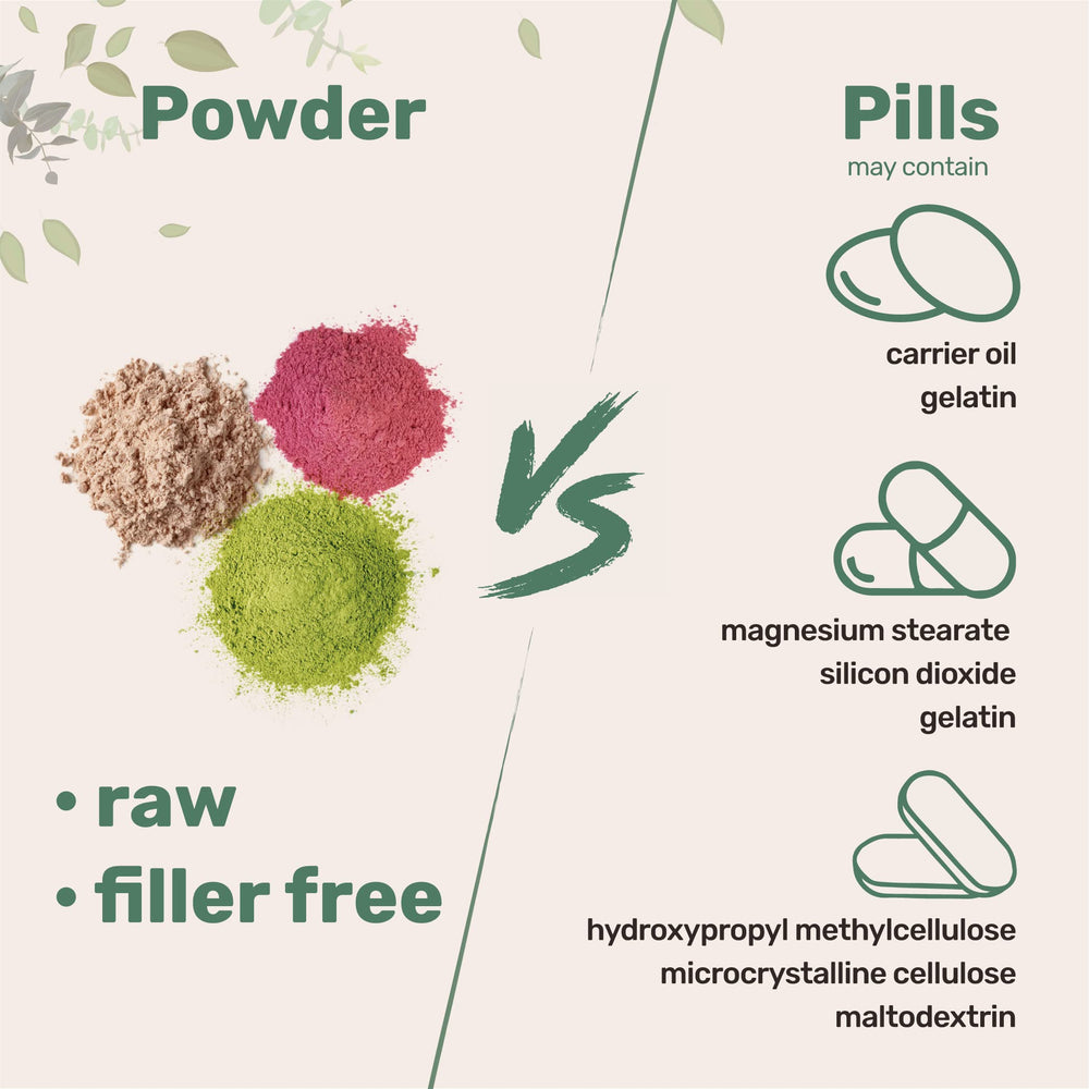 Bathroom counter scene with Micro Ingredients cranberry pouch showing daily routine use