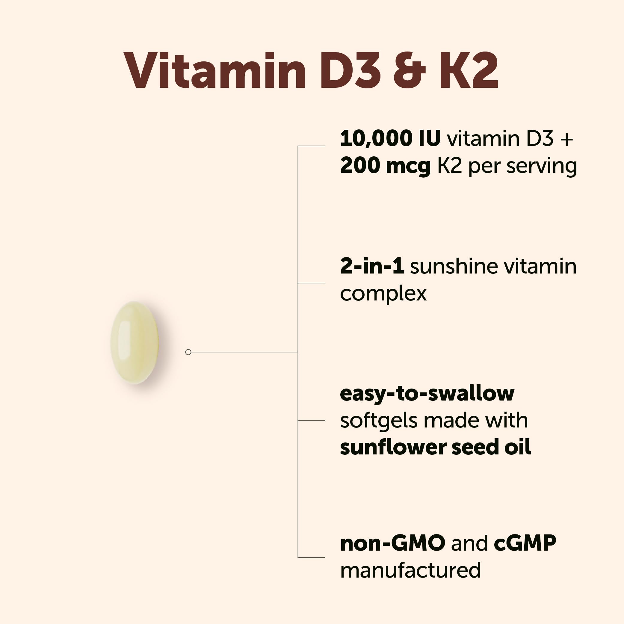 Micro Ingredients softgels closeup highlighting smooth easy-to-swallow surface