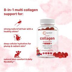 Micro Ingredients gummy texture close-up conveying soft chewable benefit