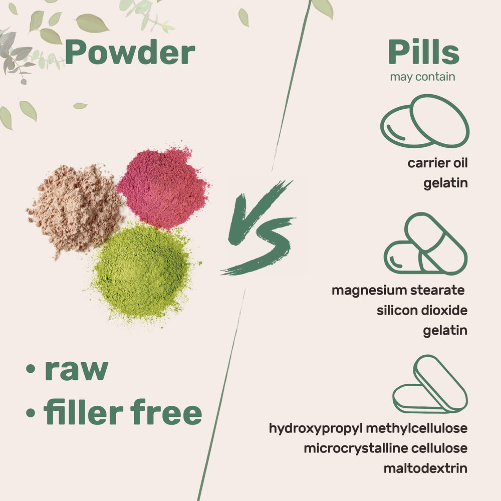 Micro Ingredients jar held in hand for size comparison and travel-friendly benefit