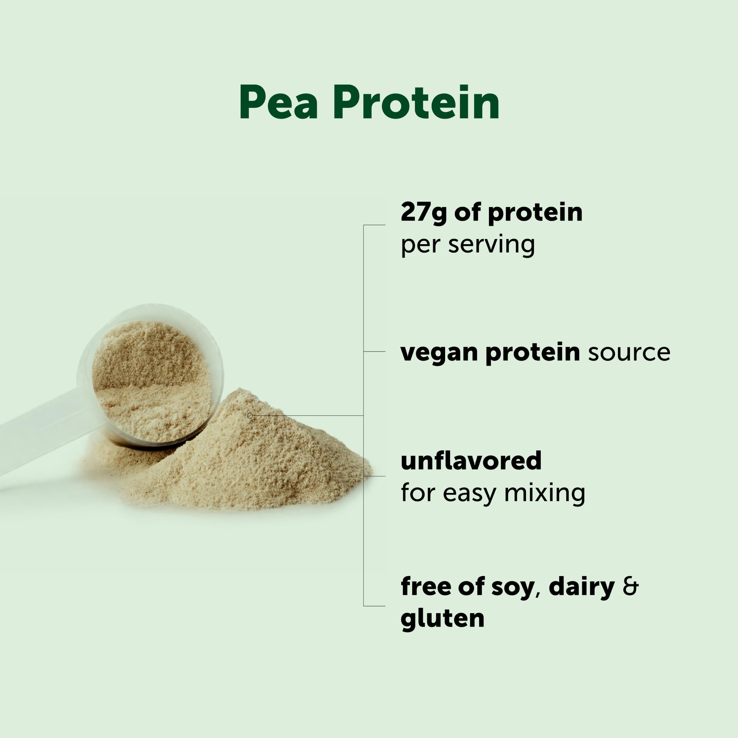 Micro Ingredients pea protein powder close-up texture, smooth blendability benefit