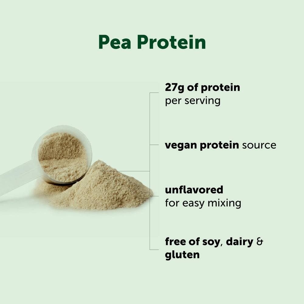 Micro Ingredients pea protein powder close-up texture, smooth blendability benefit