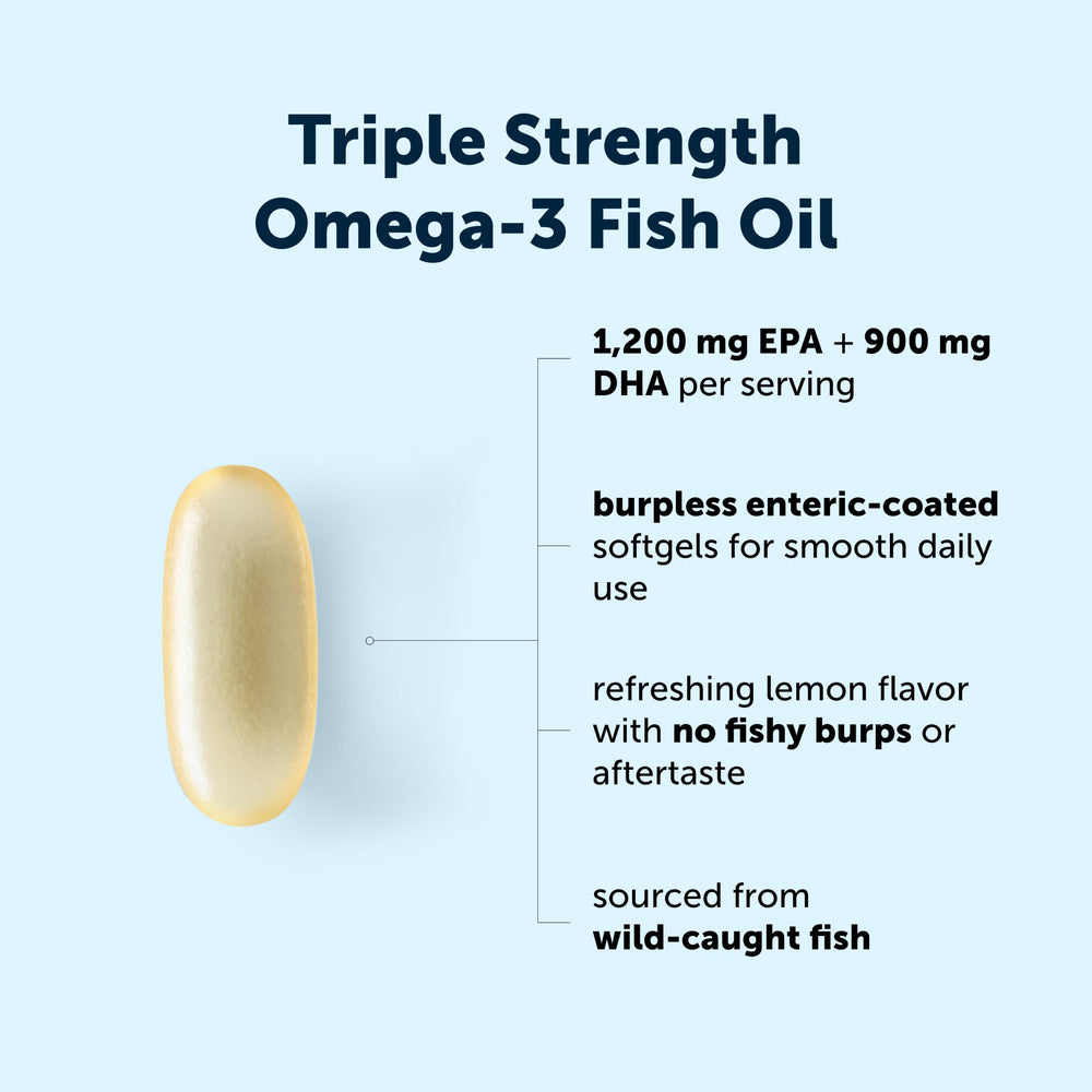 Micro Ingredients enteric coated capsule detail showing coating that reduces burps