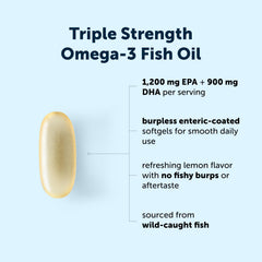 Micro Ingredients enteric coated capsule detail showing coating that reduces burps