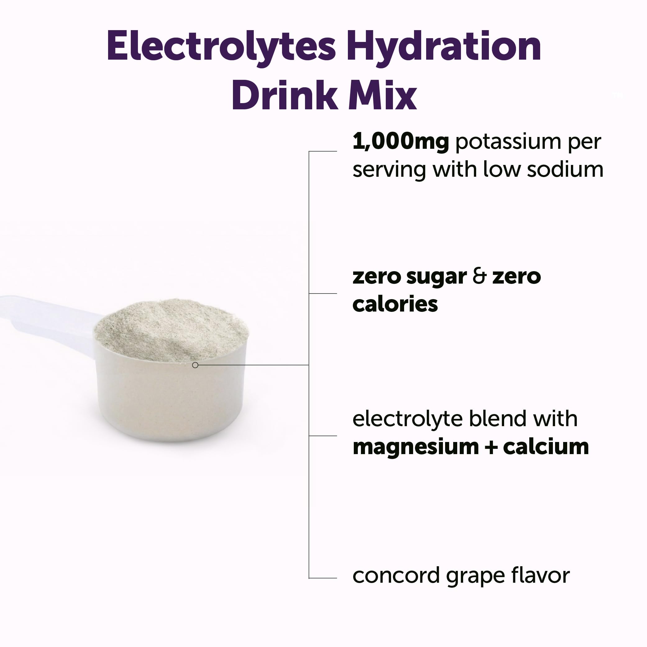 Micro Ingredients pouring powder into glass for quick hydration benefit