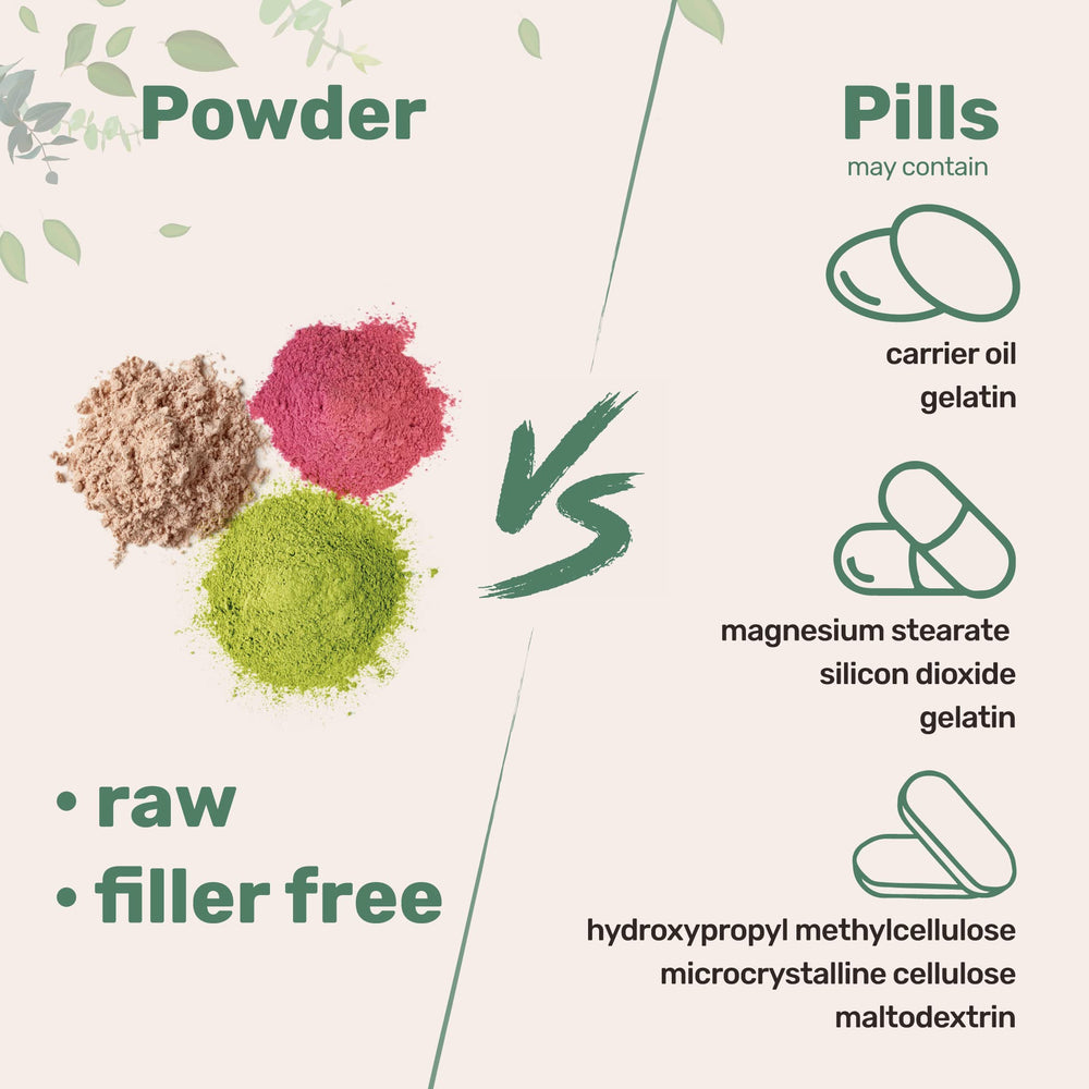 Micro Ingredients powder on a spoon beside a scale showing 1 pound size and portion clarity