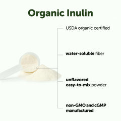 Micro Ingredients powder texture close-up highlighting fine, water-soluble quality