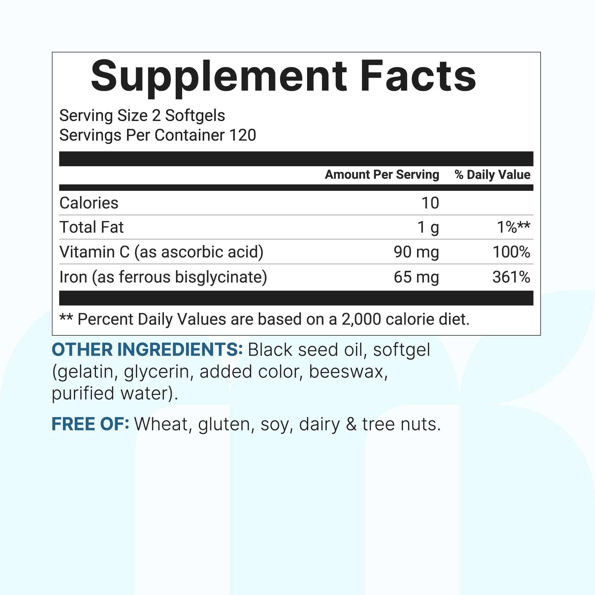 Micro Ingredients bottle beside common items demonstrating pack size and scale