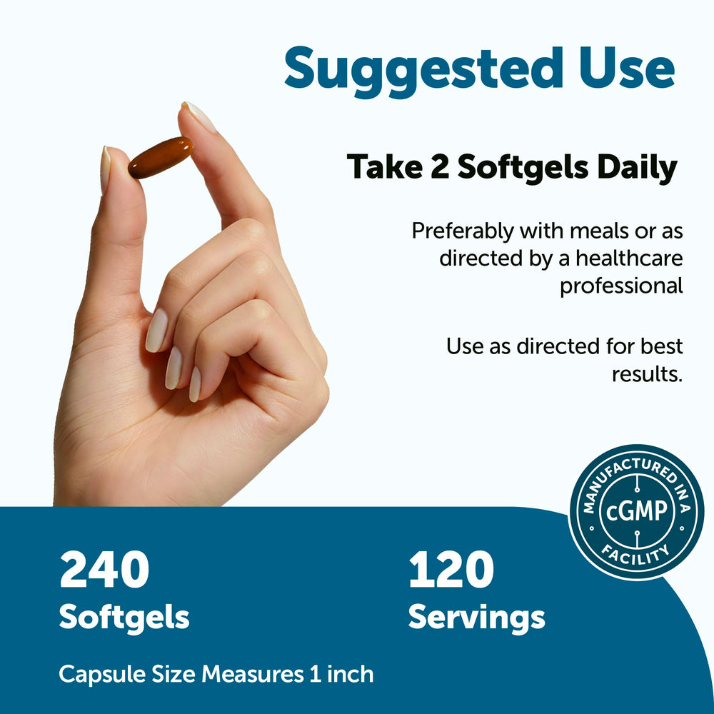 Micro Ingredients two softgels on hand illustrating serving size and convenience