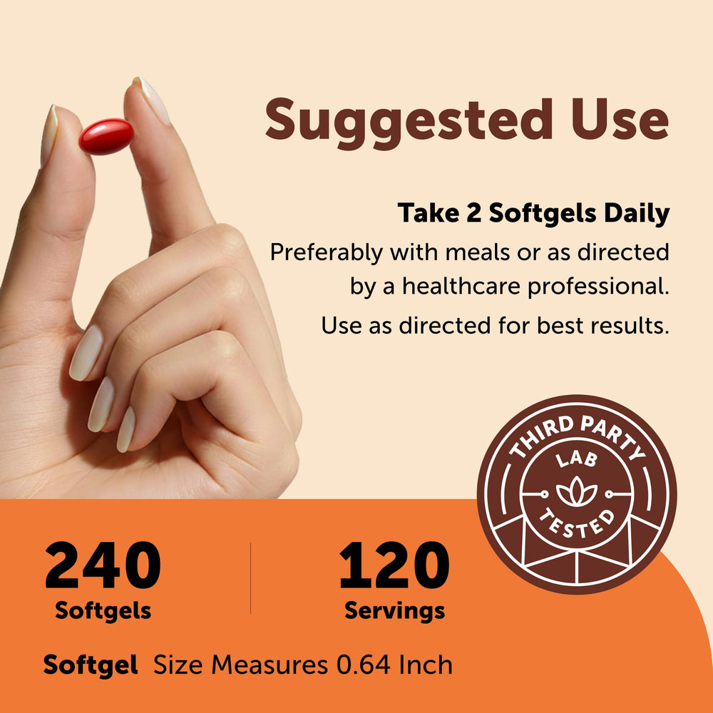 Micro Ingredients serving size visual showing recommended daily softgels for straightforward dosing