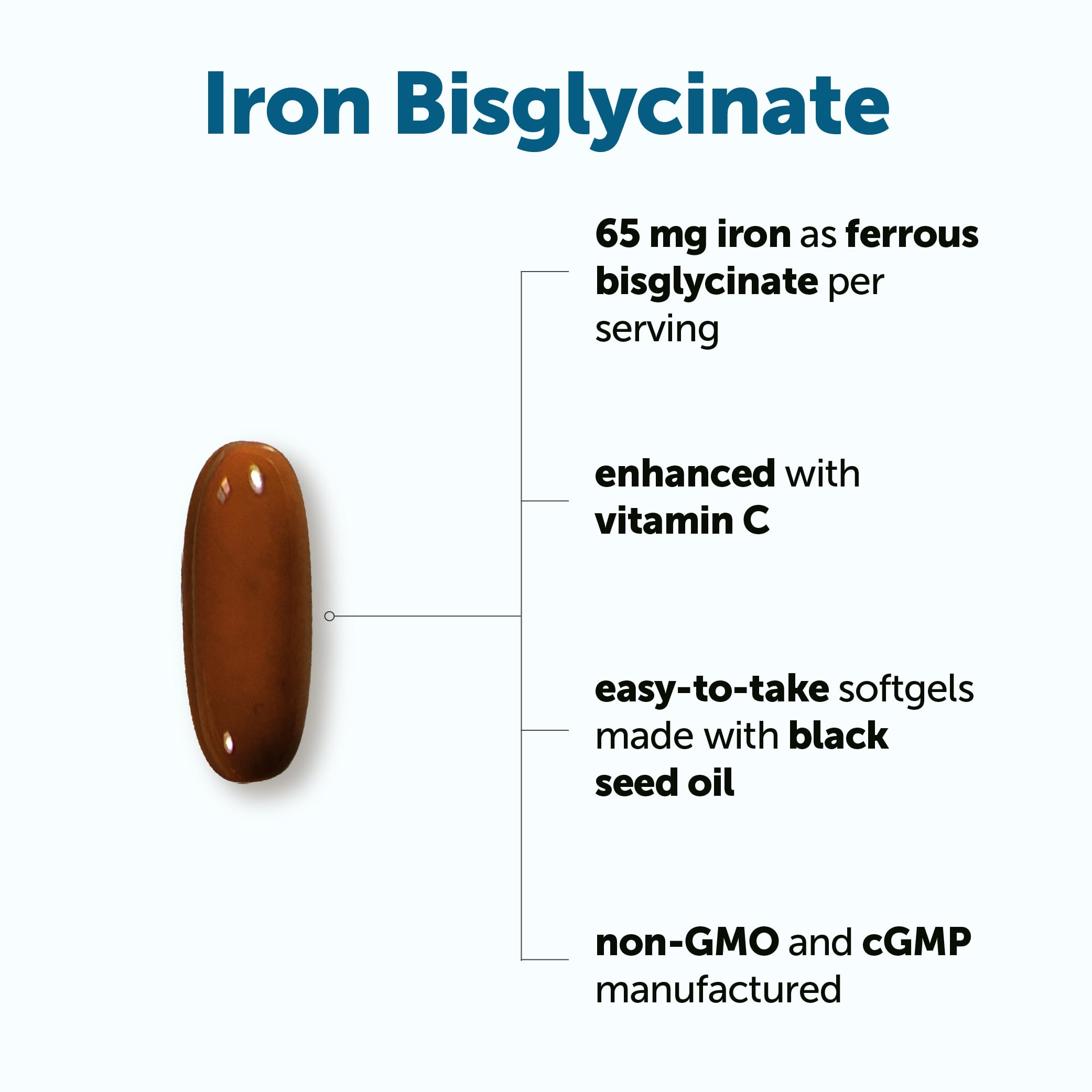 Micro Ingredients softgel close-up highlighting smooth texture for easy swallowing