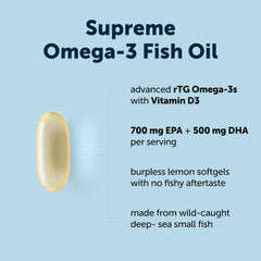 Micro Ingredients lemon-flavored softgels close-up highlighting smooth, easy-to-swallow texture
