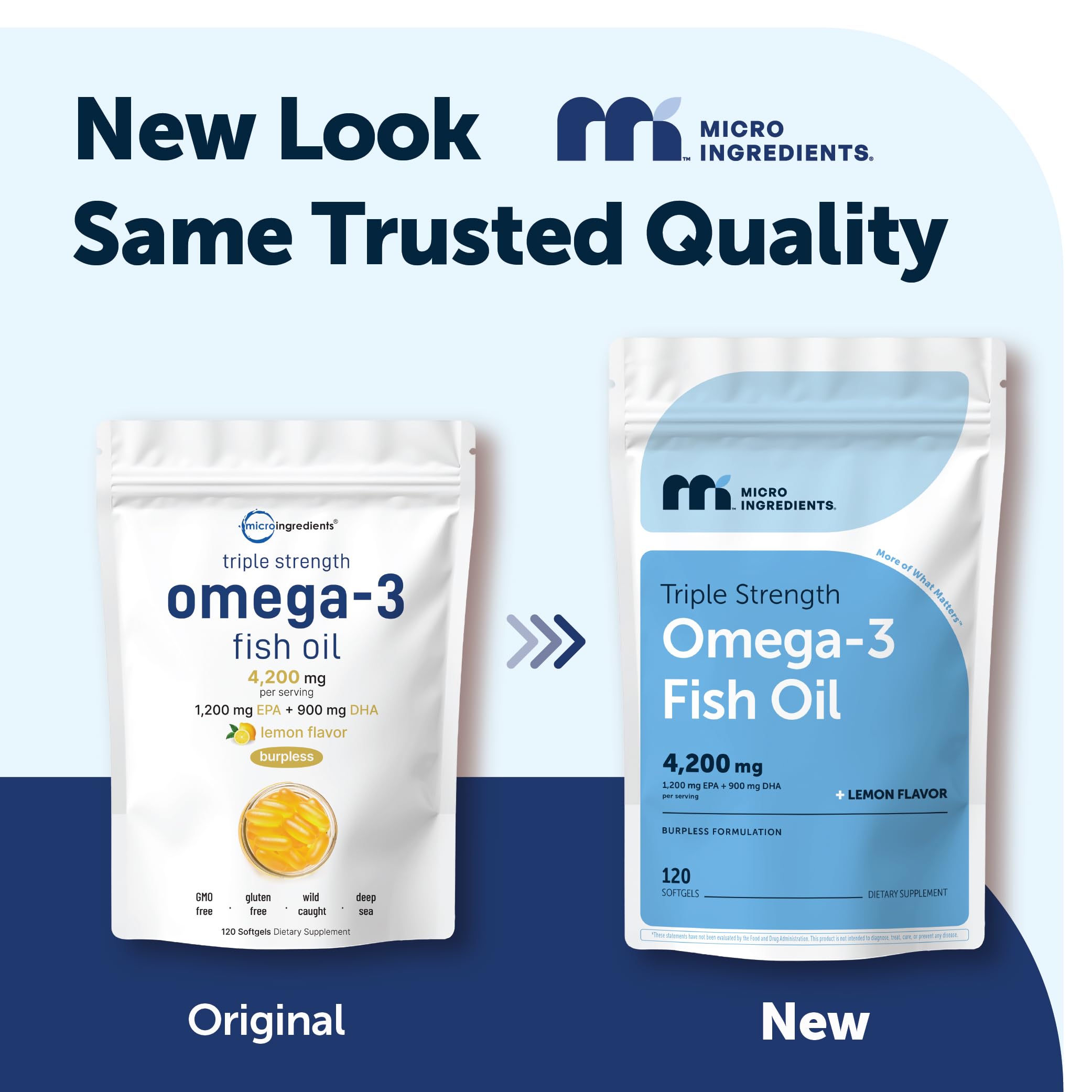 Micro Ingredients softgels close-up highlighting texture and gloss for easy swallowing
