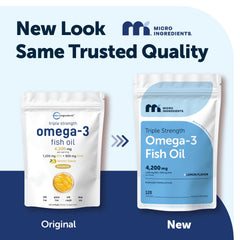 Micro Ingredients softgels close-up highlighting texture and gloss for easy swallowing