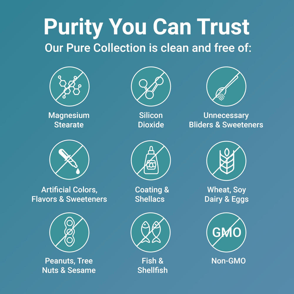 Micro Ingredients supplement facts label close-up showing ingredient transparency and third-party testing assurance
