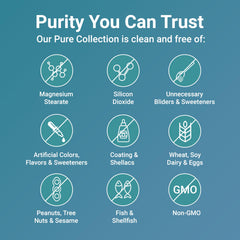 Micro Ingredients supplement facts label close-up showing ingredient transparency and third-party testing assurance