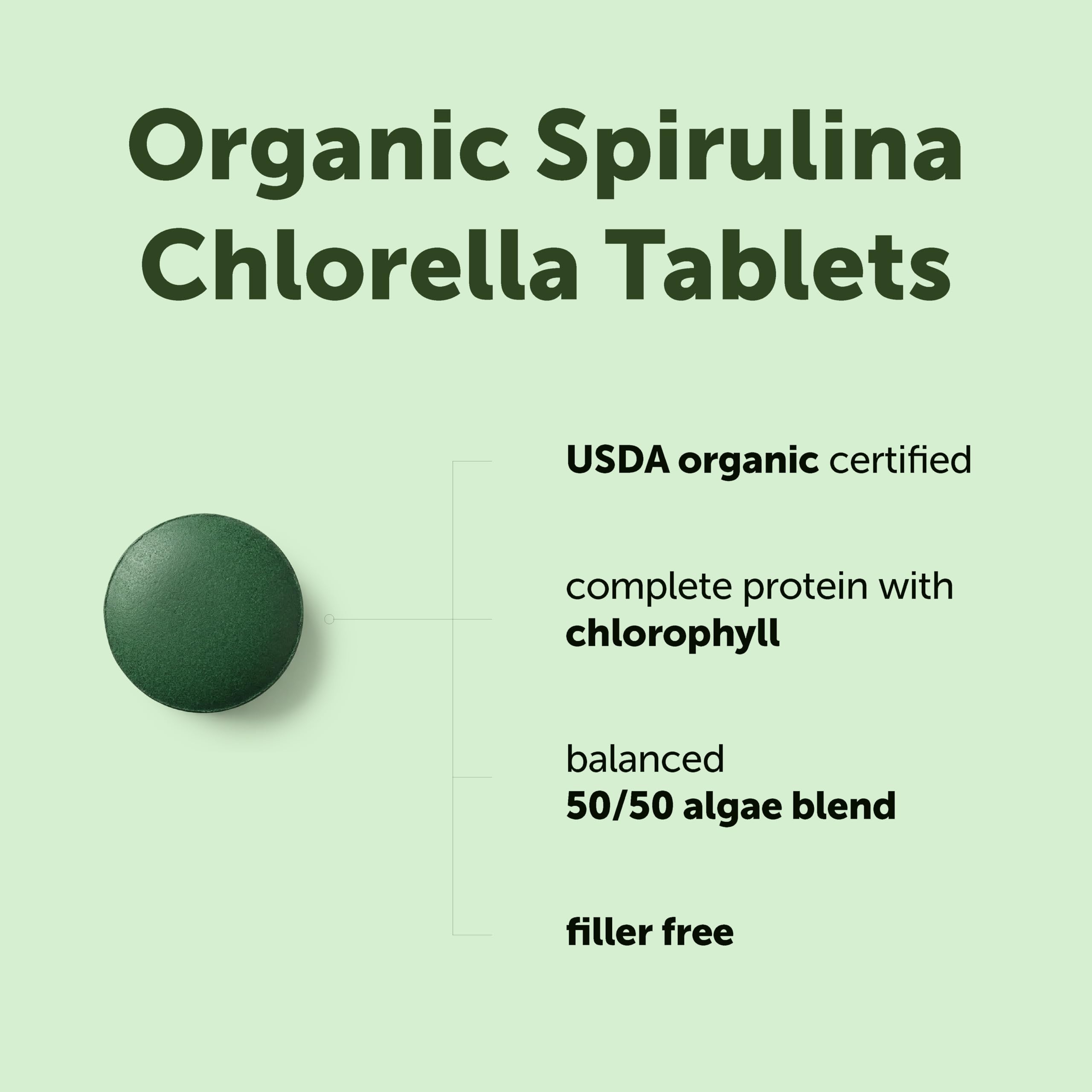 Micro Ingredients tablets in hand to show portability and convenient serving size