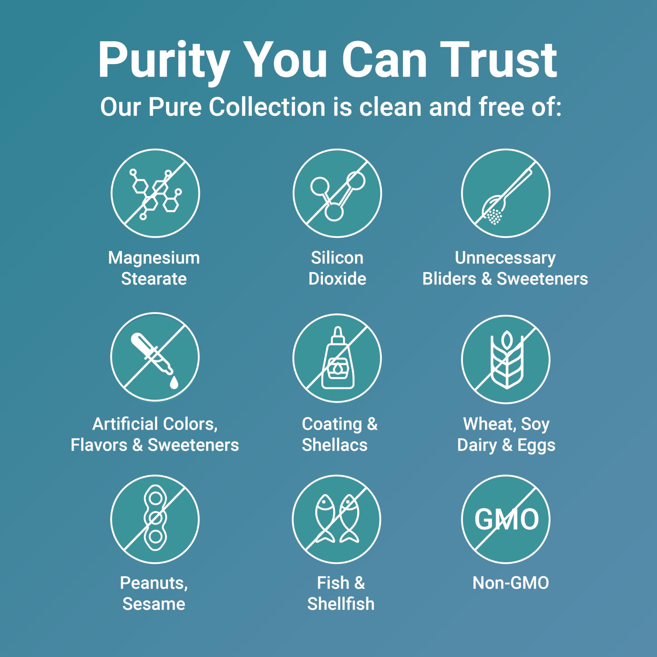Micro Ingredients supplement facts label and ingredient transparency benefit