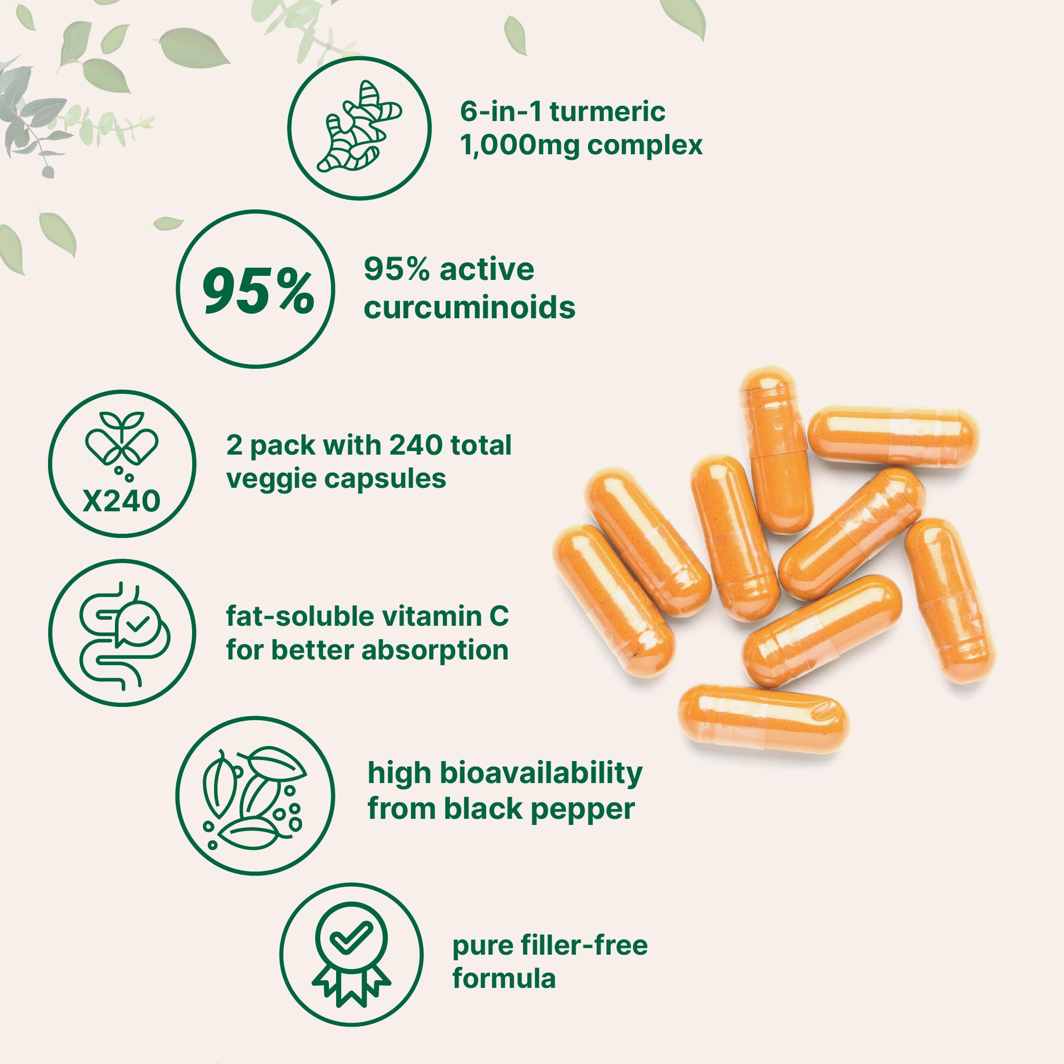 Micro Ingredients turmeric powder texture emphasizing high curcuminoid potency