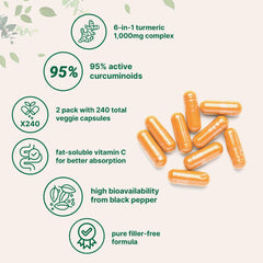 Micro Ingredients turmeric powder texture emphasizing high curcuminoid potency