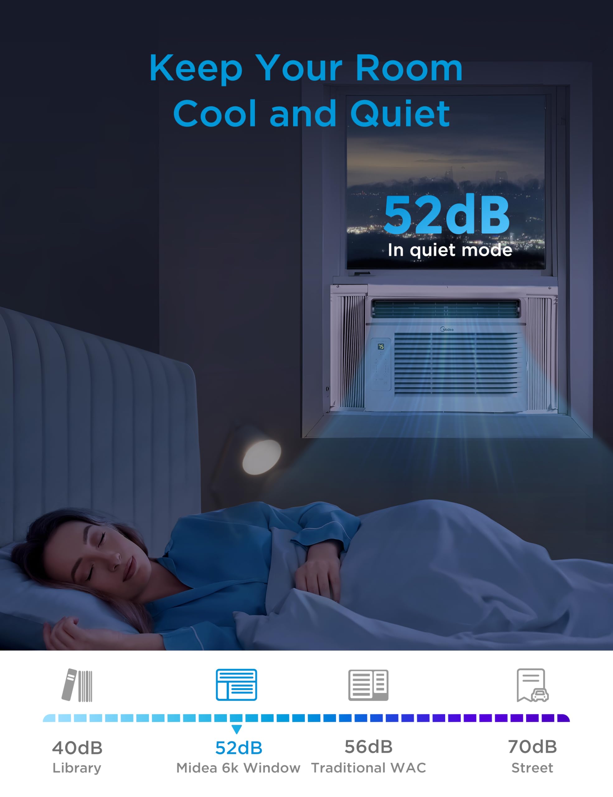 Midea washable filter closeup protecting air from dust and pet hair
