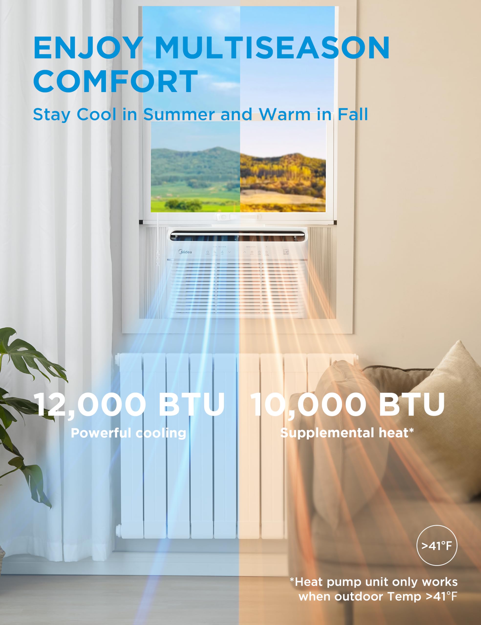 Midea installed in a double-hung window proving fit and space-saving benefit