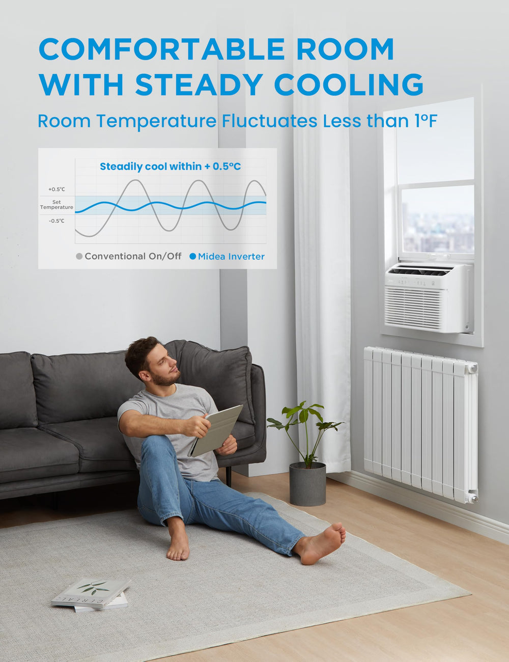 Midea louvers close-up demonstrating adjustable airflow direction benefit