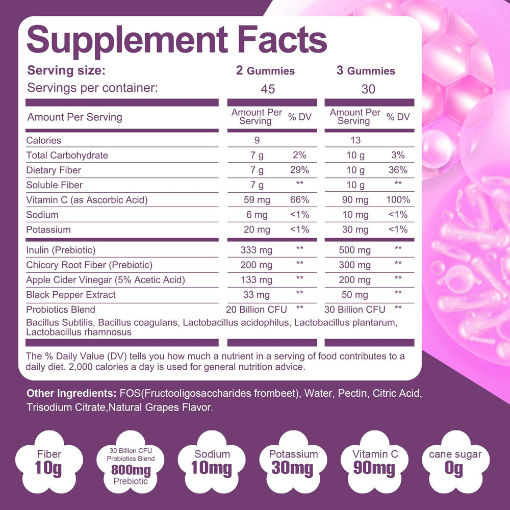 Migcopat open jar with visible grape gummies emphasizing convenient chewable delivery