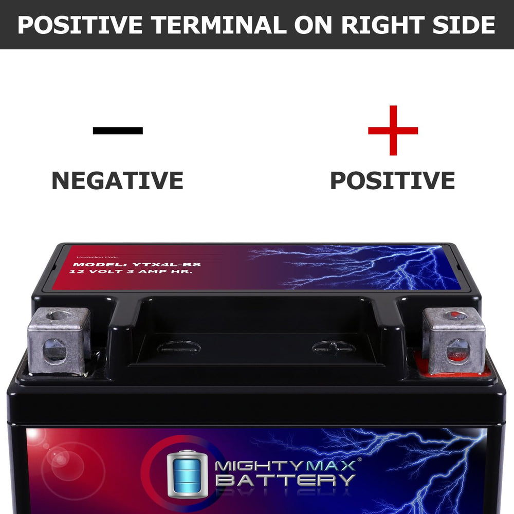 Mighty Max Battery size comparison on a ruler highlighting compact dimensions for tight spaces