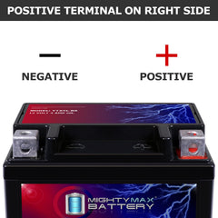 Mighty Max Battery beside a ruler showing exact dimensions for fit verification benefit