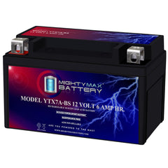 Mighty Max Battery front view showing compact sealed case and ready-to-install benefit