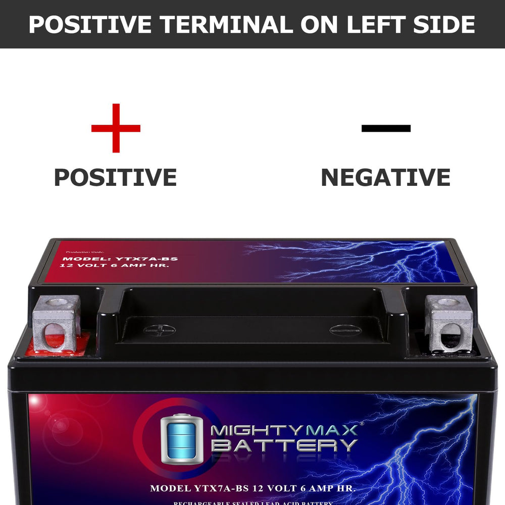 Mighty Max Battery top view of positive and negative terminals for correct hookup