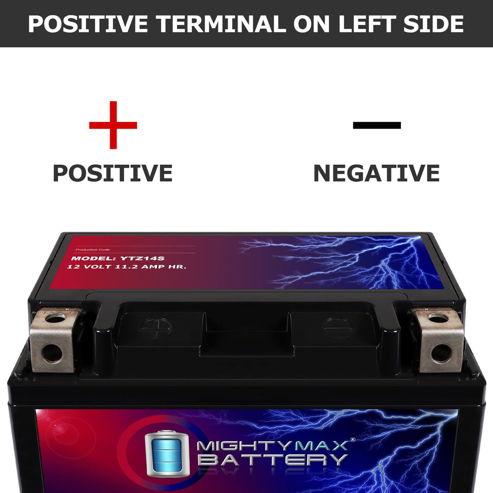 Mighty Max Battery beside ruler showing dimensions and clear size compatibility benefit