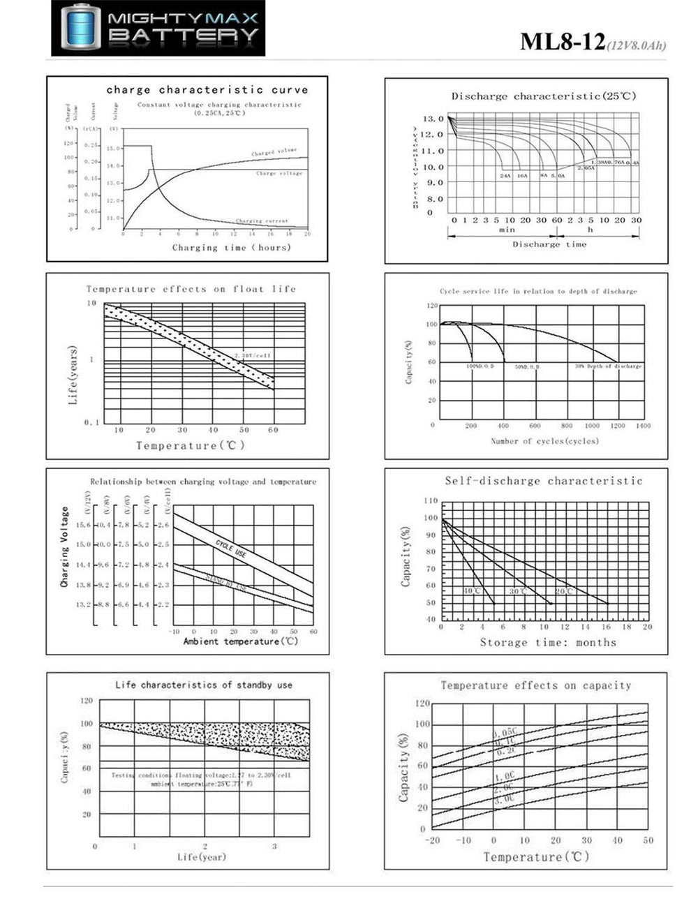 Mighty Max ML8-12 case texture and grid closeup showing durable construction benefit