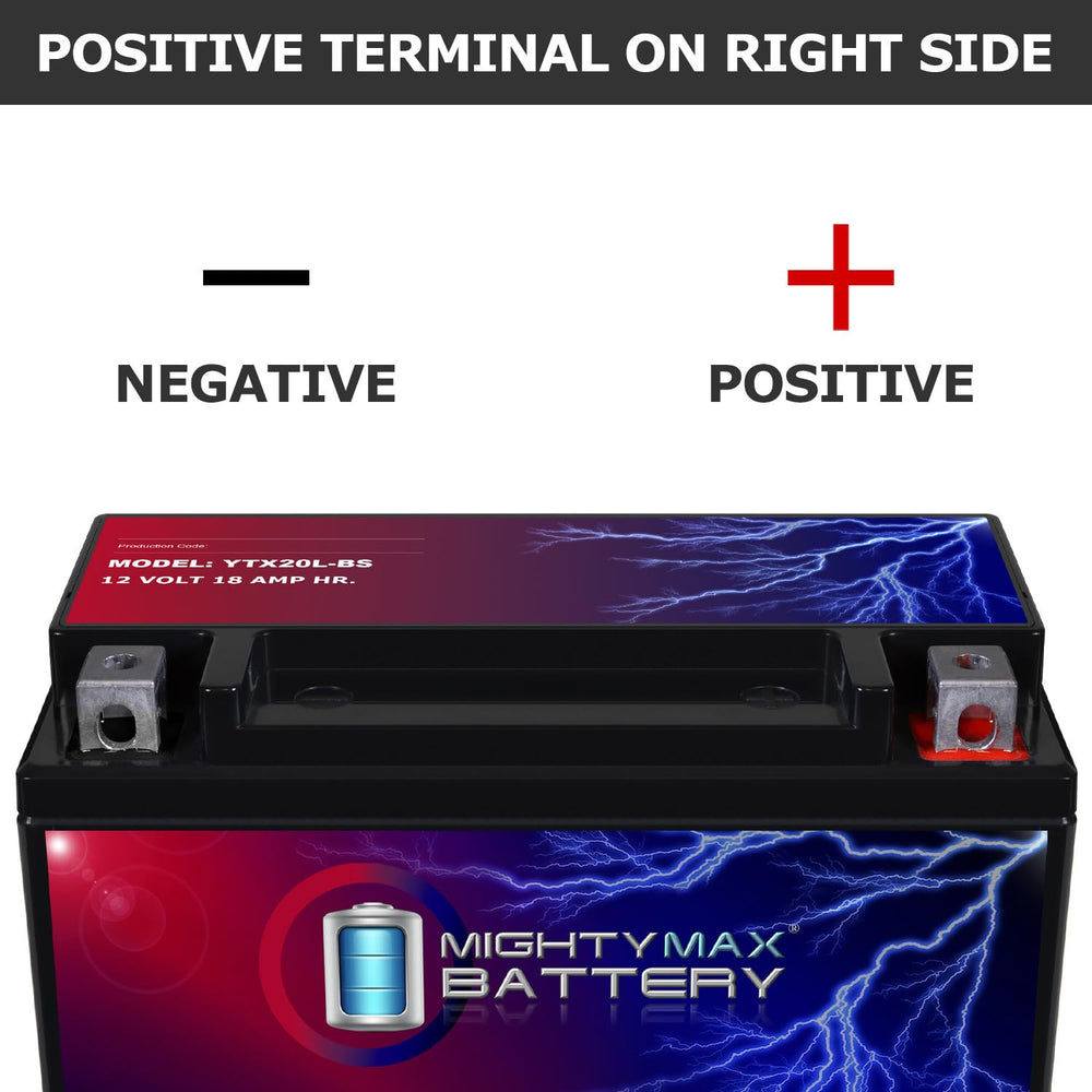 Mighty Max Battery next to ruler showing dimensions for fitment clarity and installation confidence