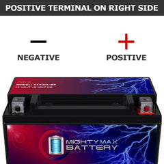 Mighty Max Battery next to ruler showing dimensions for fitment clarity and installation confidence