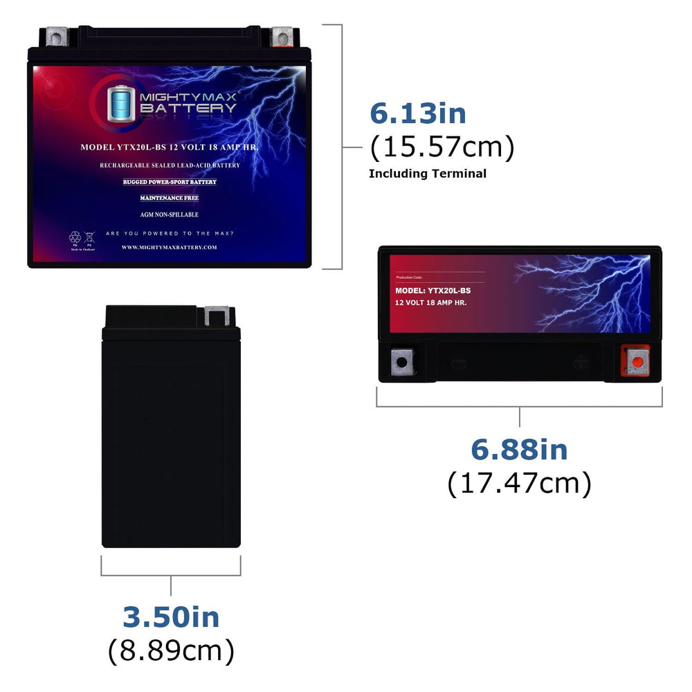 Mighty Max Battery terminal close-up highlighting polarity and secure connection advantage