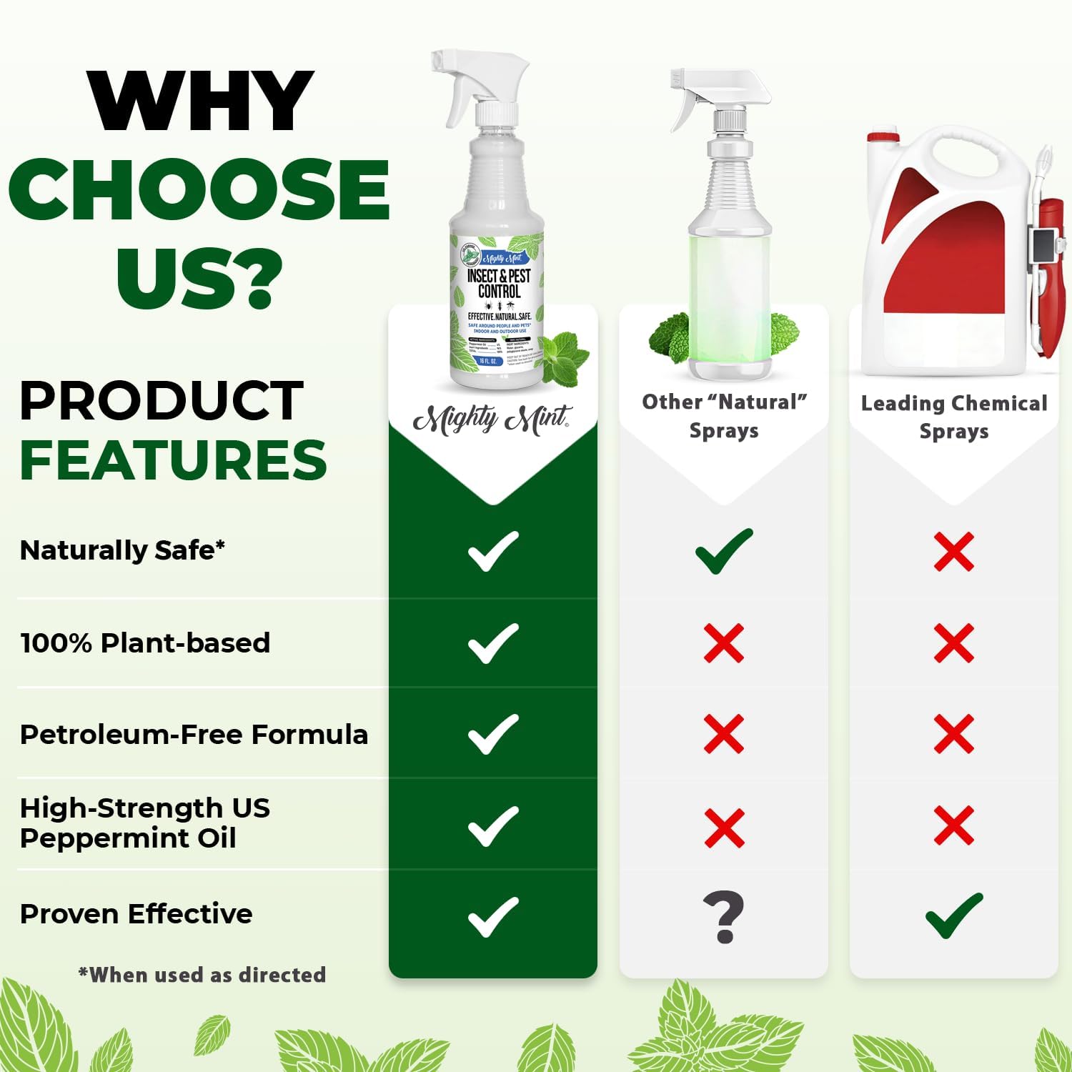 Mighty Mint bottle next to a ruler for clear size and scale reference